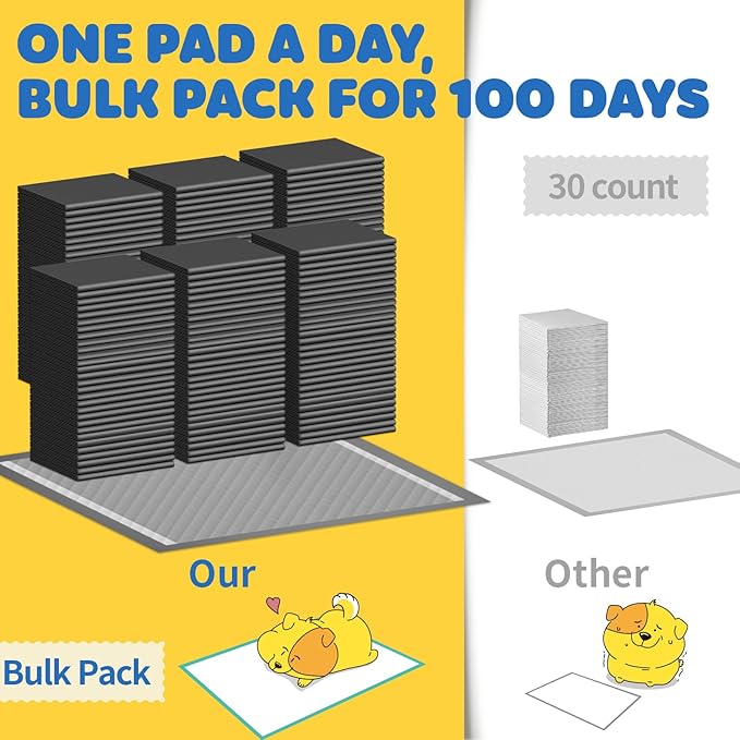 100-Pack X-Large Puppy Pads - 34'' x 28'' Pee Pads for Dogs Potty Training with Leak-Proof Quick-Dry Design, 6-Layer Wee Wee Pads for Dogs, Charcoal, Black