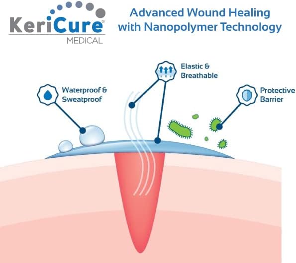 Tough Seal Pet Liquid Bandage Spray for Dogs & Cats - 2oz Calming Wound Care Protection, Protects Cuts and Scratches - Safe if Licked, String-Free Dog Wound Spray