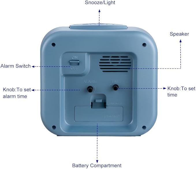 5.5" Large Analog Alarm Clock Silent Non Ticking, Gentle Wake, Beep Sounds, Increasing Volume, Battery Operated Snooze and Manual Light, Easy Set