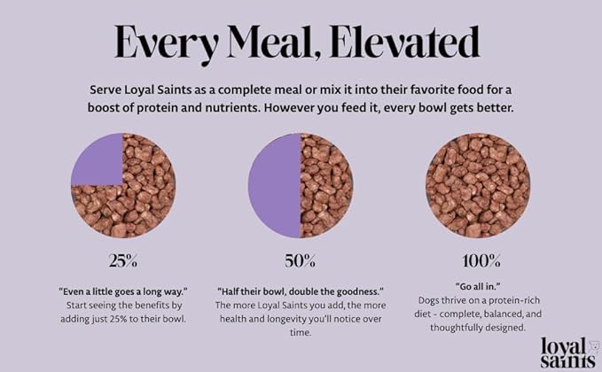 Freeze Dried Raw Dog Food - Premium Chicken Flavor with High Protein & Grain Free Dog Food for Small or Large Breeds and Picky Eaters - Versatile as Meal Topper, Pet Snack & Treats, 14 Oz