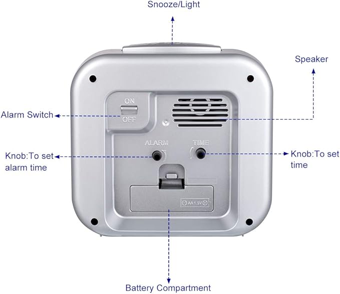 5.5" Large Analog Alarm Clock Silent Non Ticking, Gentle Wake, Beep Sounds, Increasing Volume, Battery Operated Snooze and Manual Light, Easy Set, Silver