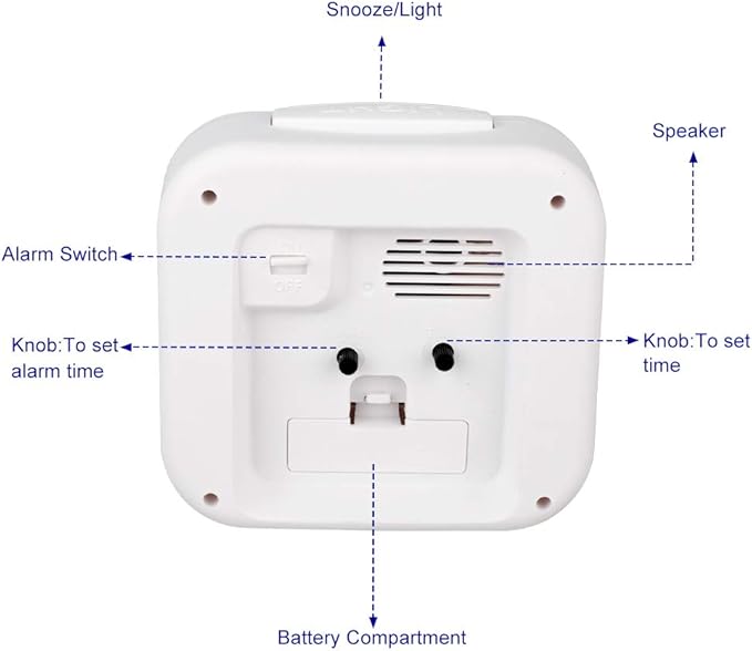 5.5" Large Analog Alarm Clock Silent Non Ticking, Gentle Wake, Beep Sounds, Increasing Volume, Battery Operated Snooze and Manual Light, Easy Set,White (Best for Elder)