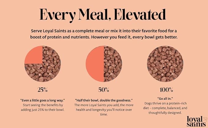 Freeze Dried Raw Dog Food - Premium Turkey and Salmon Flavor with High Protein and Grain Free Dog Food for All Breeds and Picky Eaters - Versatile as Meal Topper, Snack, and Treats, 14 Oz