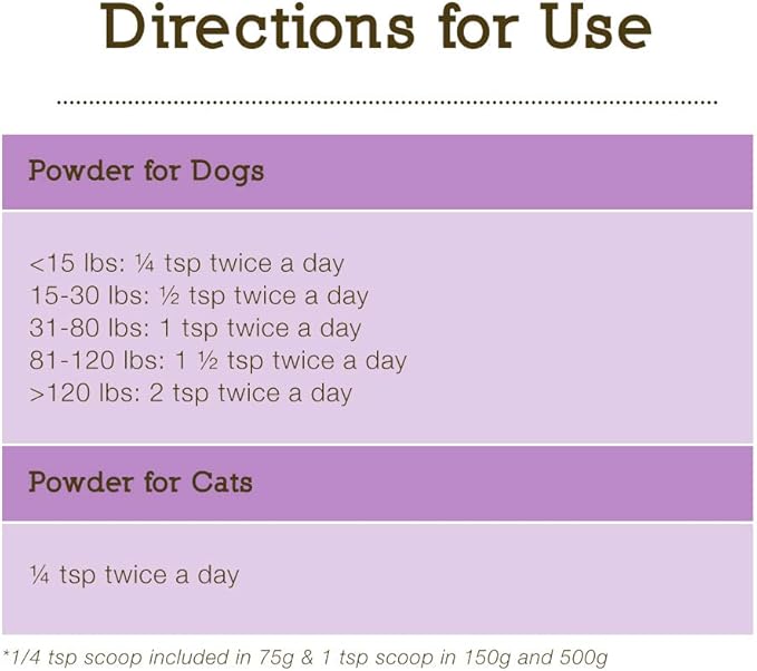 Herbsmith Calm Shen – Herbal Blend for Dogs & Cats – Natural Anxiety Remedy for Dogs & Cats – Feline and Canine Calming Supplement – 500g Powder