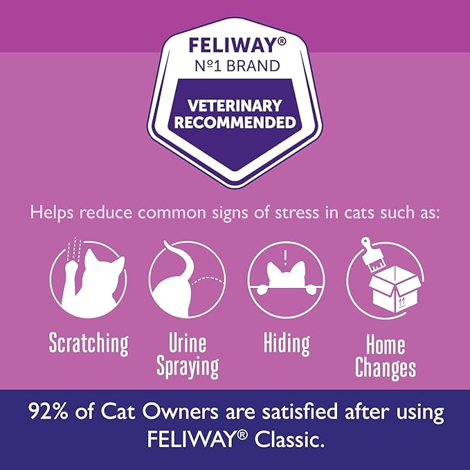 FELIWAY Classic Cat Calming Pheromone Diffuser: 1 Diffuser & 2 Refills (60 Days)
