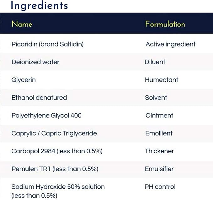 Proven Insect Repellent Lotion - Keep Mosquitoes, Ticks and Flies Off, DEET Alternative Repellent, Up to 14-Hour Protection, Great for Outdoor Camping and Hiking, 6 oz, Odorless Lotion, 2 Pack