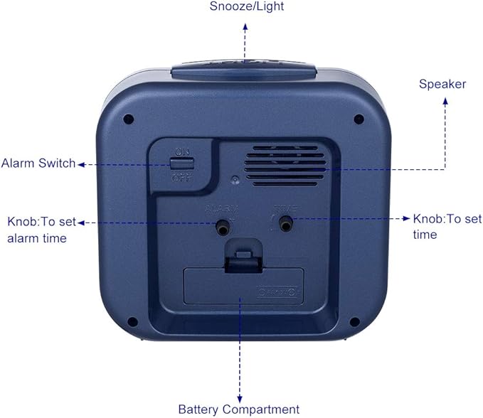 5.5" Large Analog Alarm Clock Silent Non Ticking, Gentle Wake, Beep Sounds, Increasing Volume, Battery Operated Snooze and Manual Light, Easy Set, Blue