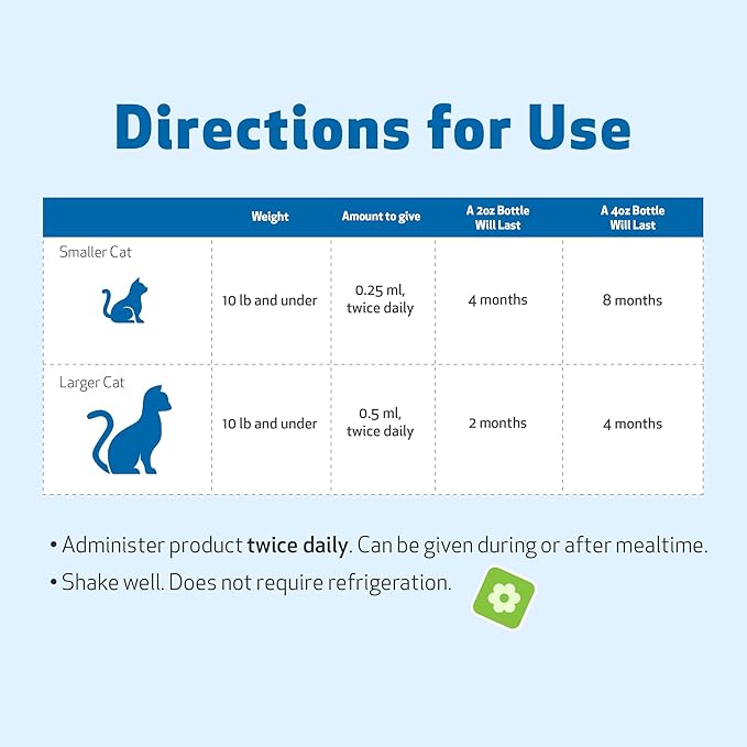 Life Gold for Cats - Supports Detoxification & Healthy Immune Defenses, Astragalus, Burdock, Sheep Sorrel - Pet Wellbeing Vet-Formulated Holistic Supplement – 2 oz (59 ml)