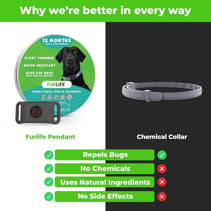 FurLife Grey Dog Tag, Flea and Tick Prevention for Dogs - Waterproof Pendant for Collar, Safe for All Breeds