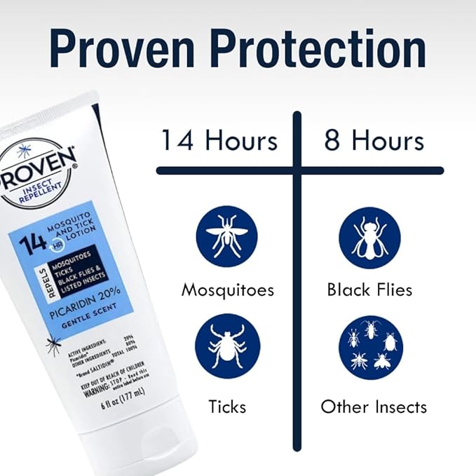 Proven Insect Repellent Lotion, Keep Mosquitoes, Ticks and Flies Off, DEET Alternative Repellent, Up to 14-Hour Protection, Great for Camping or Hiking, 6 Ounce, Gentle Scent Lotion