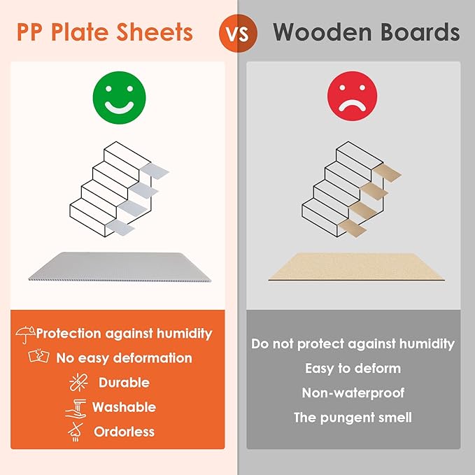 EHEYCIGA Dog Stairs for Bed 20" H, 4-Step Extra Wide Dog Steps for High Bed, Pet Steps for Small Dogs and Cats, Non-Slip Balanced Pet Ramp Indoor, Beige