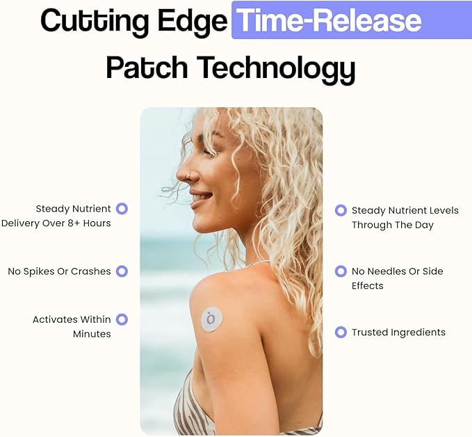 NAD+ Boost Patches | Wellness & Cellular Support | 5X Stronger Formula | NMNH, Resveratrol, Hyaluronic Acid, Vitamin C, & Coq10 l Premium 8-Hour Time-Release Patch | 3 Pack