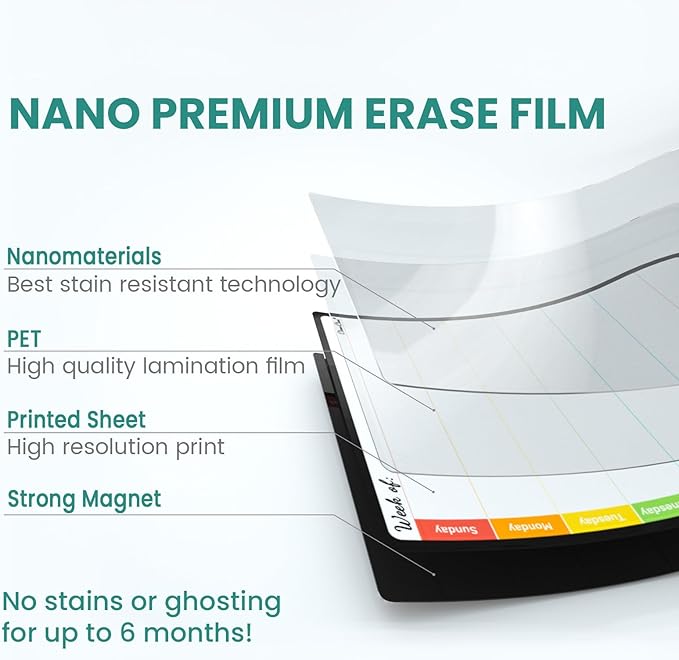 Magnetic Dry Erase Monthly Calendar Set - 14.5"x11" Monthly Calendar, 6.5"x8.5" Weekly, Daily, List Boards for Fridge - 6 Extra Fine Point Markers Included - Shipped Flat