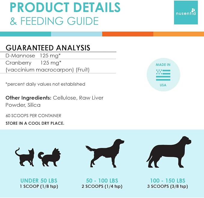 UTRIN - Urinary Support for Cats & Dogs - Dual-Action Cranberry & D-Mannose - for Natural Bladder Health, Incontinence, and Recurring UTI, 60 Servings