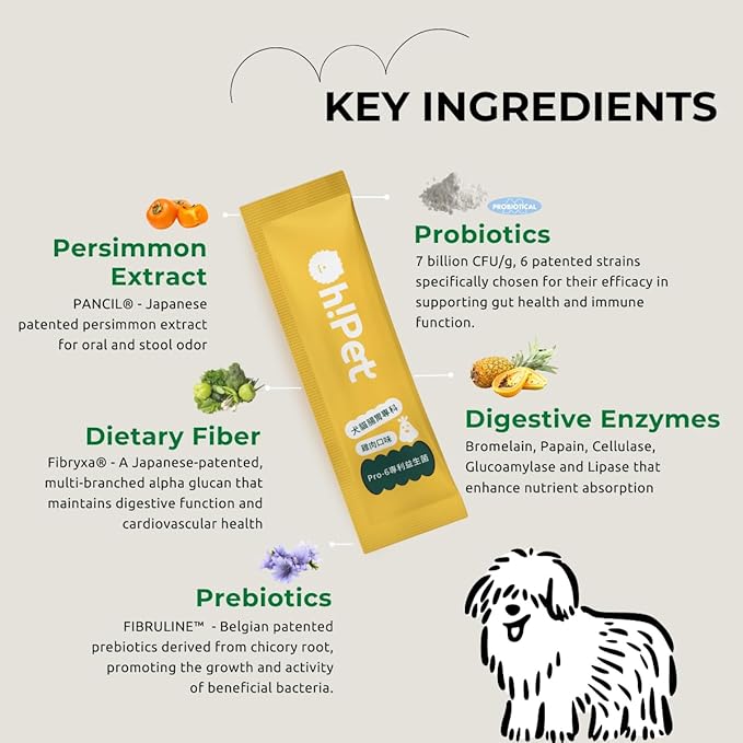 Oh!Pet® 5-in-1 Digestive Probiotics – 7B CFU Powder for Dogs & Cats with Prebiotics & Enzymes (Chicken, 30 Packets)