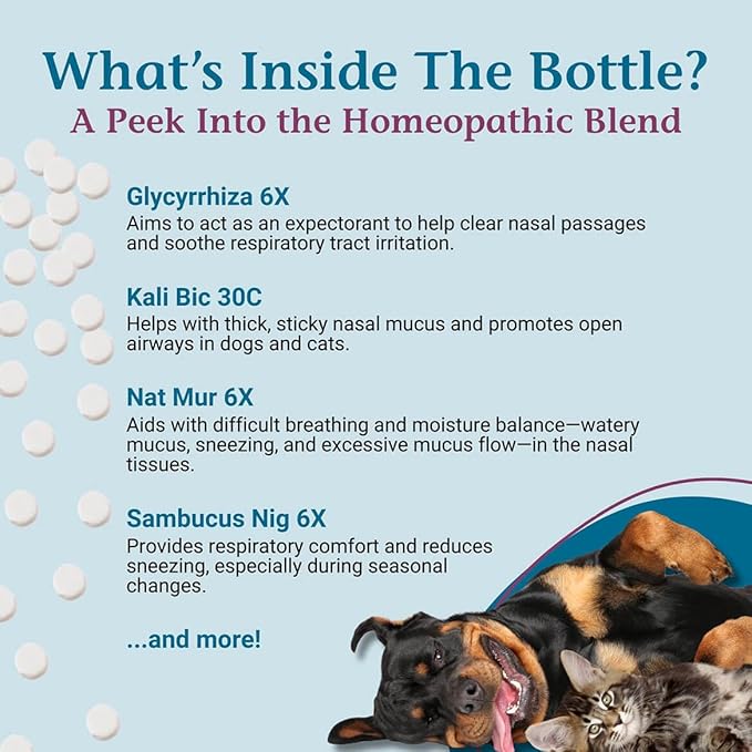 PetAlive Sinu-Rite Cat and Dog Nasal Congestion Relief - Homeopathic Tablets - Supports Temporary Relief from Sinus Congestion, Runny Nose, Facial Pressure - Dog and Cat Sneezing Treatment - 180 Count