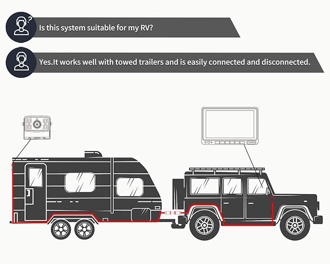 Fookoo Ⅱ 7" HD 1080P Wired Backup Camera System, 7-inch Dual Split Screen Monitor W/Recording IP69 Waterproof Front View Rear View Camera Parking Lines for Truck/Trailer/RV/Skid Steer (FHD2)