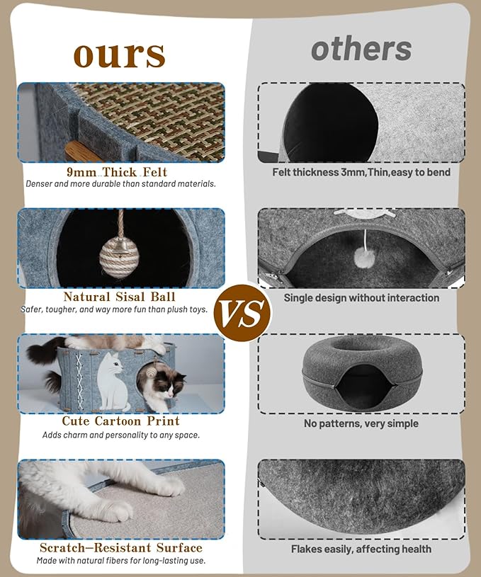 2-in-1 Large Cat House for Indoor Cats, Felt Cat Cave with Cushion, Dual Entrances & Sisal Ball Toy, Enclosed Bed for Large Cats or Multi-Cat Use, Supports 88 lbs