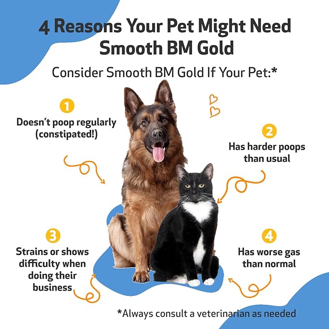 Pet Wellbeing Smooth BM Gold for Dog & Cats - Constipation Relief & Stool Softener, Supports Healthy Bowel Movements - Natural Herbal Supplement 4 oz (118 ml)