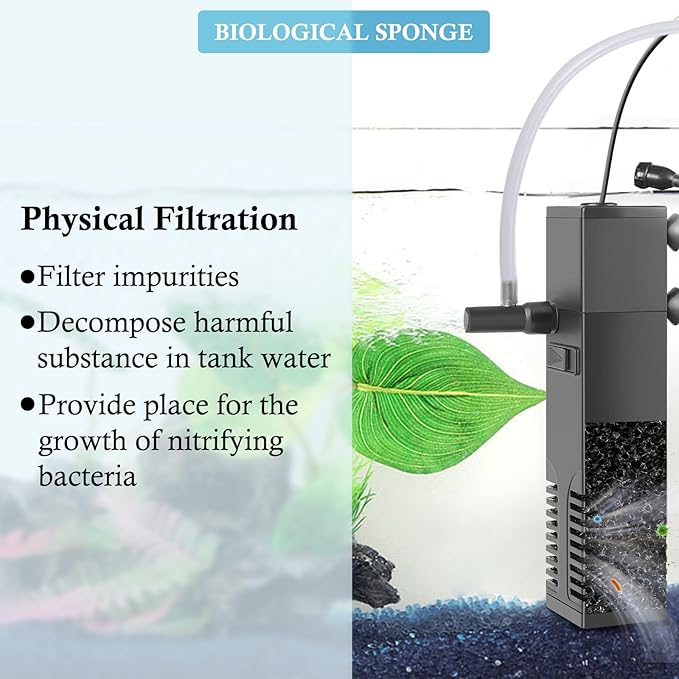 FEDOUR 4PCS Replacement Aquarium Biochemical Sponge for 3W Aquarium Filter, Aquarium Filter Sponges for Replacement (Sponge 4pcs for 3W)