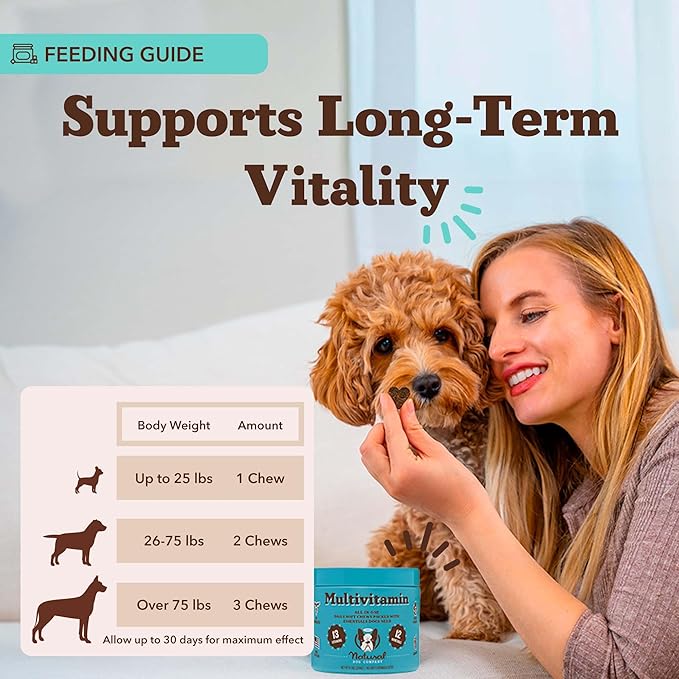 Natural Dog Company 25 in 1 Multivitamin Chews (180 Pcs) Dog Vitamins & Supplements, Peanut Butter & Bacon Flavor, Dogs, Supports Immune System, Antioxidant, Vitaminas para Perros, Multi Dog Families
