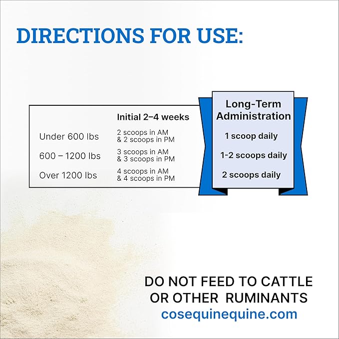 Nutramax Cosequin Original Joint Health Supplement for Horses - Powder with Glucosamine and Chondroitin, 700 Grams