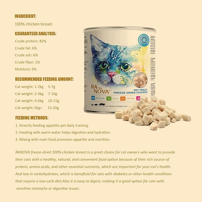 Freeze Dried Cat Treats - 100% Chicken Breast Grain Free Raw - Natural Balance Limited Ingredient High Protein Cat Snacks 140g/4.94oz - Picky Eater Challenger