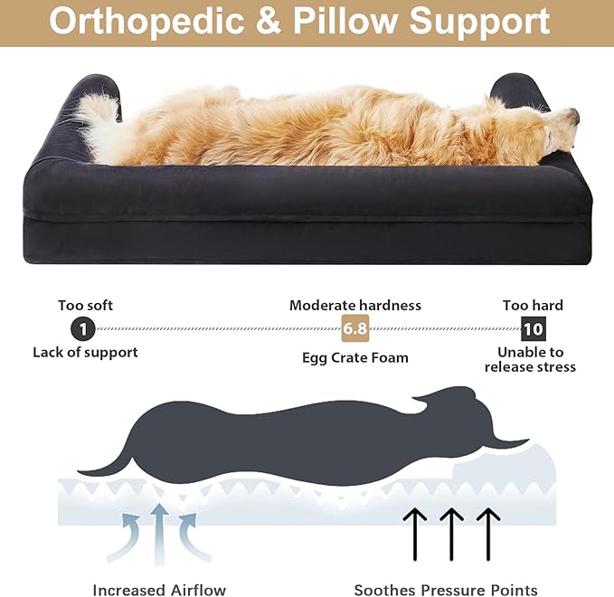 BFPETHOME Washable Dog Beds for Extra Large Dogs, Orthopedic Dogs Bed Extra Large, Big Dog Couch Bed with Removable Washable Cover, Waterproof Lining and Nonskid Bottom