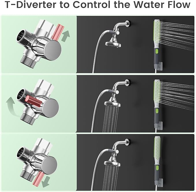 Dog Shower Attachment, Pet Shower Head for Fast and Easy Bathing and Cleaning, Dog Shower Wand With Metal T-Diverter, 8-Foot Hose T-Diverter Adapter For Indoor and Outdoor