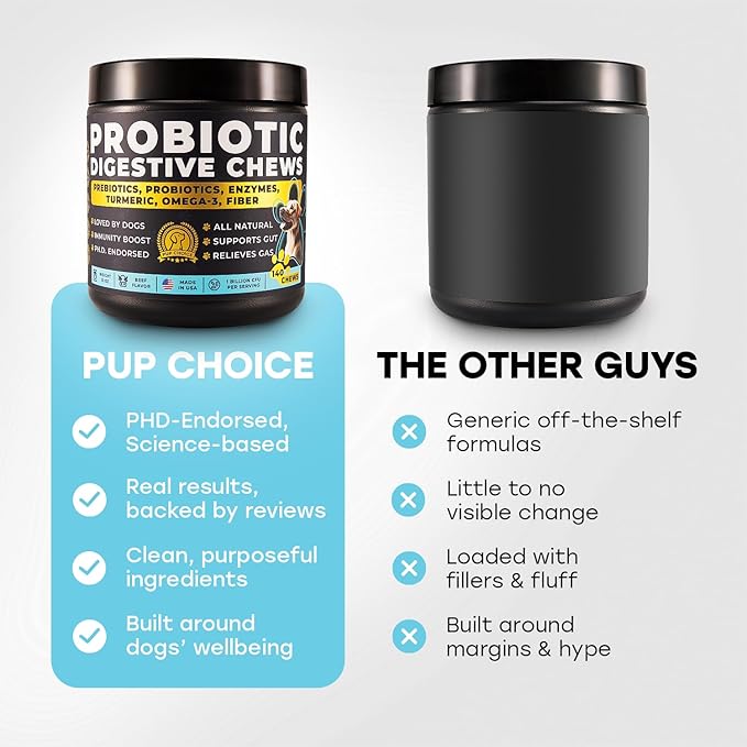 Probiotics for Dogs - PhD Endorsed Digestive Enzymes - Gut Health, Diarrhea & Bowel Support - Dog Treats with Turmeric, Omega-3 & Fiber - Immune Soft 140 Chews - Beef Flavor - Made in USA