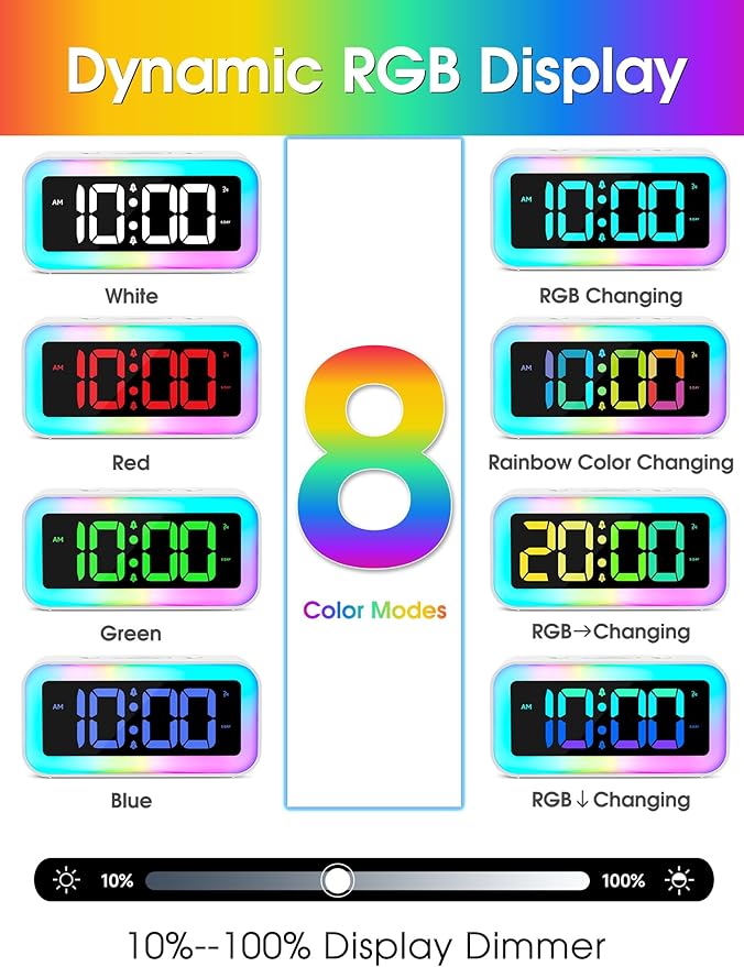 Cadmos Loud Alarm Clock for Bedrooms with Dynamic RGB Night Light,Heavy Sleepers Adults,Dual Alarm,Dimmer,USB Charger,Small Bedside Digital Clock with Led Display for Kids,Teens,Seniors (White)