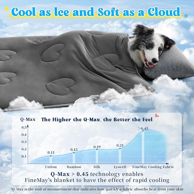 Cooling Blanket for Dogs, Lightweight & Durable Dog Cooling Mat, Q-MAX>0.45 Soft Breathable Pets Comforter for Couch, Bed & Car Essential - Dark Grey 40x50 Inches