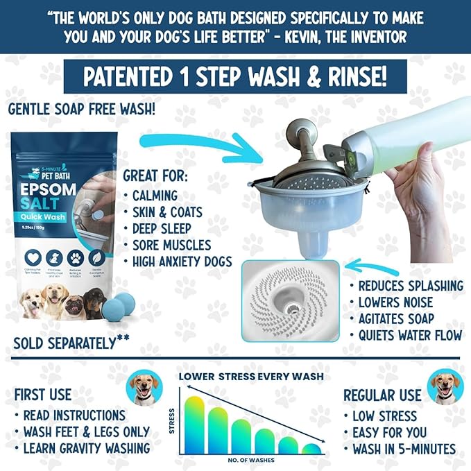 5-MinutePetBath Dog Bath Hose Attachment - Shower Head Accessory for Dog Washing - Low Stress Pet Shower - Portable Wash Station for Grooming, Rinse & Cleaning - Attachable Bathing Essential - Blue