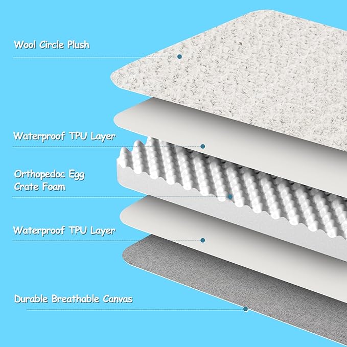 EMPSIGN Reversible Cool and Warm Dog Bed for Crate Pad, Pet Beds with Washable and Removable Cover, Dogs Crate Beds Sleeping Mats, Beds for Dog Crate for Large Medium Small Dogs, Grey