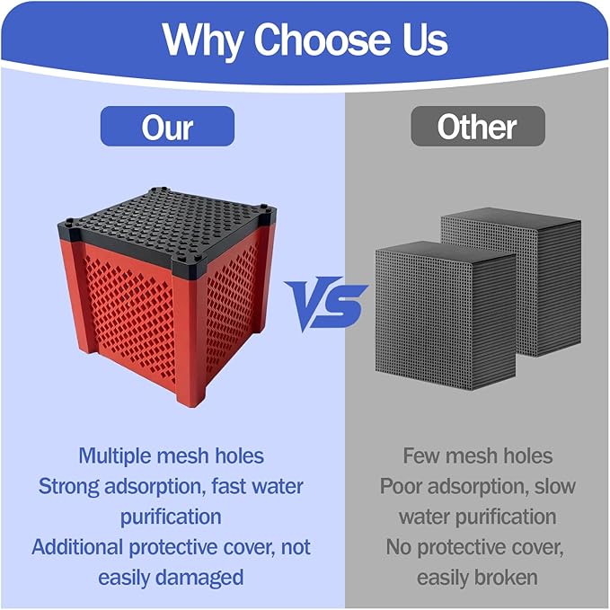 2 PCS 2026 New Pure Cube Water Trough Filter 2.0, Eco-Aquarium with Honeycomb Charcoal, Super Strong Filtration Activated Carbon Filter Media for Fish Tanks, Horse Troughs, Ponds & Livestock Tanks