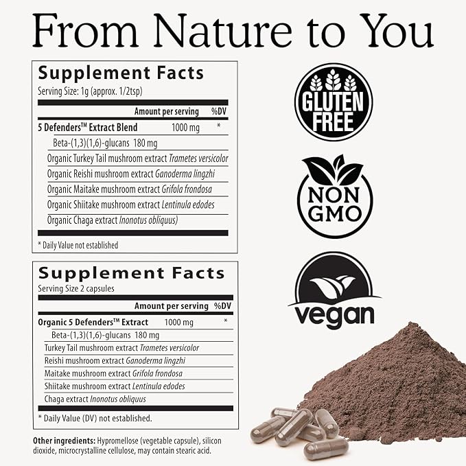 Real Mushrooms 5 Defenders - Adaptogenic Mushrooms Complex with Chaga, Reishi, Turkey Tail, Maitake & Shiitake for Wellness Support - Mushroom Beta Glucan Capsules - 90 Count