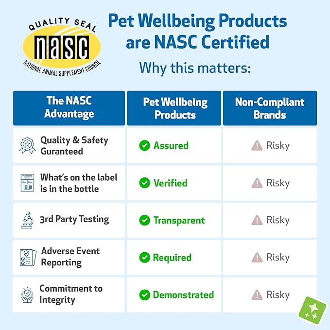 Pet Wellbeing Kidney Support Gold for Cats - Supports Healthy Kidney Function, Fluid Balance, Energy Levels, Rehmannia, Dong Quai - Veterinarian-Formulated Herbal Supplement 4 oz (118 ml)