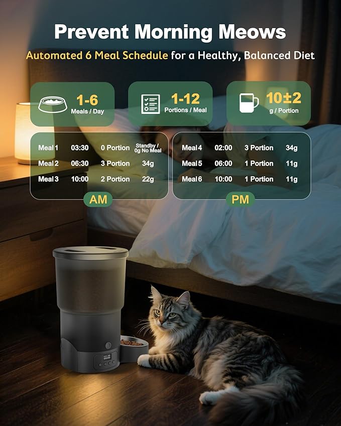 Gimars 5L/20 Cups Automatic Cat Feeder, Programmable 1-6 Meals Cat Food Dispenser with Stainless Steel Bowl, Easy Setup, Dual Power Supply,10s Meal Call Timed Pet Feeder for Cats and Small Dogs
