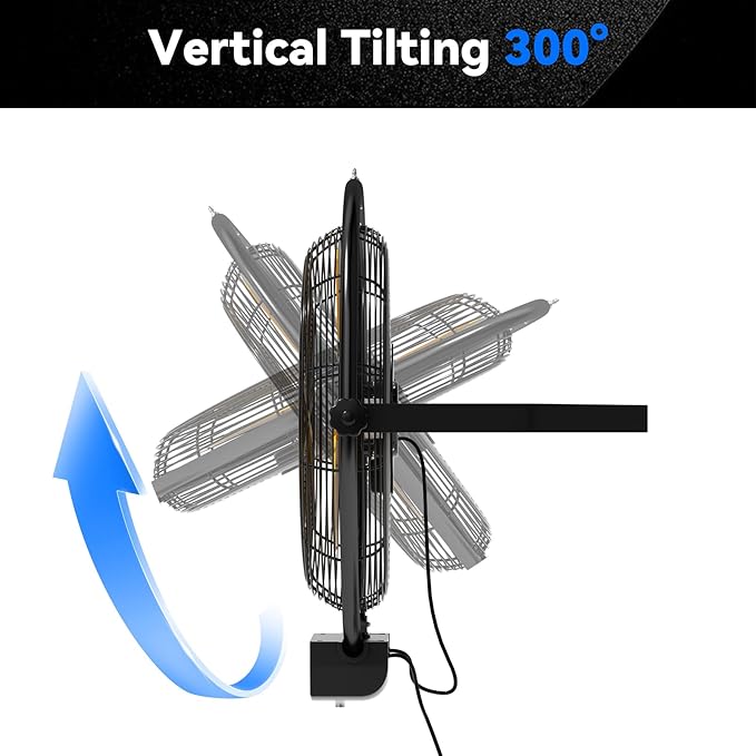 2 PCS 20 IN 5500 CFM Remote Control Wall Mount Fan, 3 Speed High Velocity Wall Fan with Timer, Air Circulator for Garage, Commercial, Greenhouse, Warehouse & Gazebo Use, UL Listed