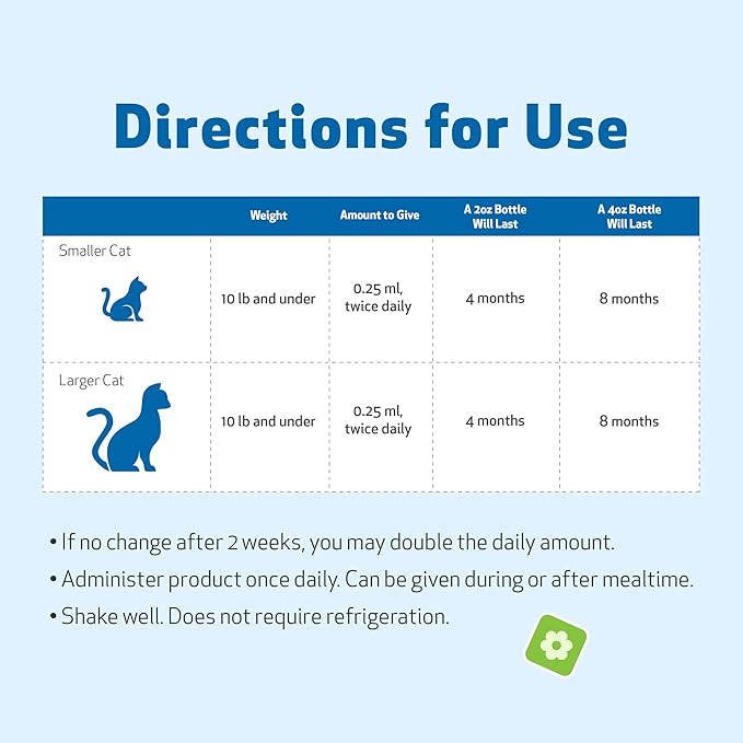 Pet Wellbeing Kidney Support Gold for Cats - Supports Healthy Kidney Function, Fluid Balance, Energy Levels, Rehmannia, Dong Quai - Veterinarian-Formulated Herbal Supplement 2 fl oz (59 ml)