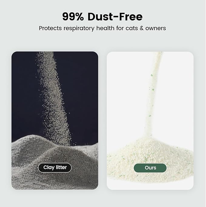 Gardner Pet Cassava Cat Litter, Clumping Cat Litter with Odor Control, Low Dust, Natural Plant-Based Litter, Fast Absorption & Low Tracking Kitty Litter, Unscented with Deodorizing Pellets (9LBS*4)