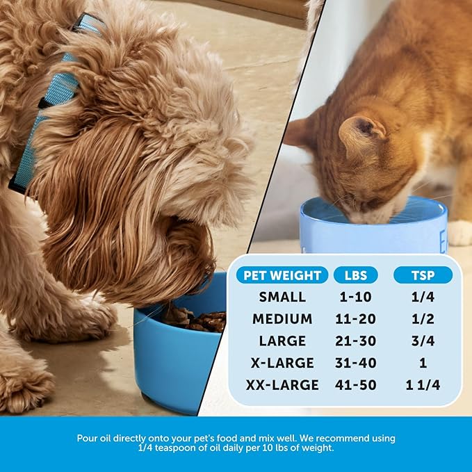 Omega 3 Fish Oil for Cats & Dogs (16oz), Wild Caught Omega 3 Fish Oil for Dogs Skin and Coat Supplement, Supports Shedding, Skin & Coat, Immunity, Joint, Brain & Heart, EPA + DHA