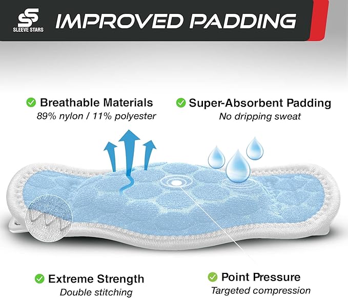 Sleeve Stars Tennis Elbow Brace for Men & Women, Tendonitis Elbow Brace & Strap Golfers Elbow Brace Counterforce Band for Tendon Pain Relief & Support for Forearm w/ 3 Straps Fits 9-23" (Pair/Light Blue)