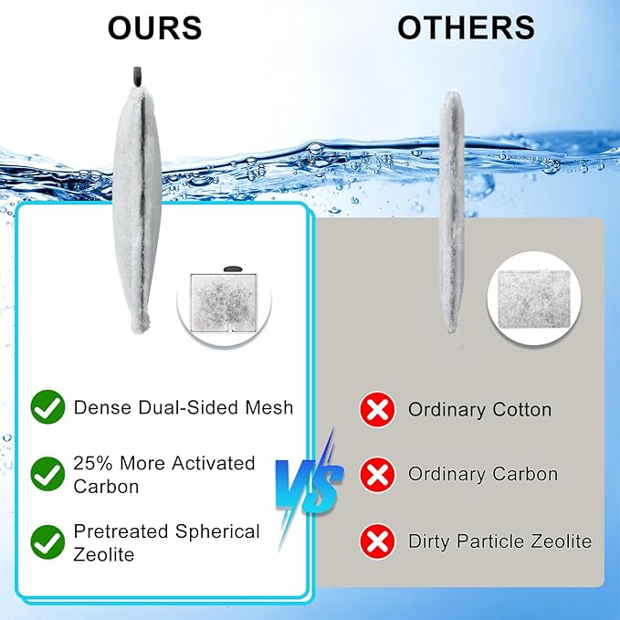 16 Pack Small Aquarium Filter Cartridges Compatible with Aqueon Replacement Filter Cartridges Compatible with Aqueon QuietFlow E Internal Power Filter Size 10 and Minibow Aquarium Filters Size 1/2.5/5