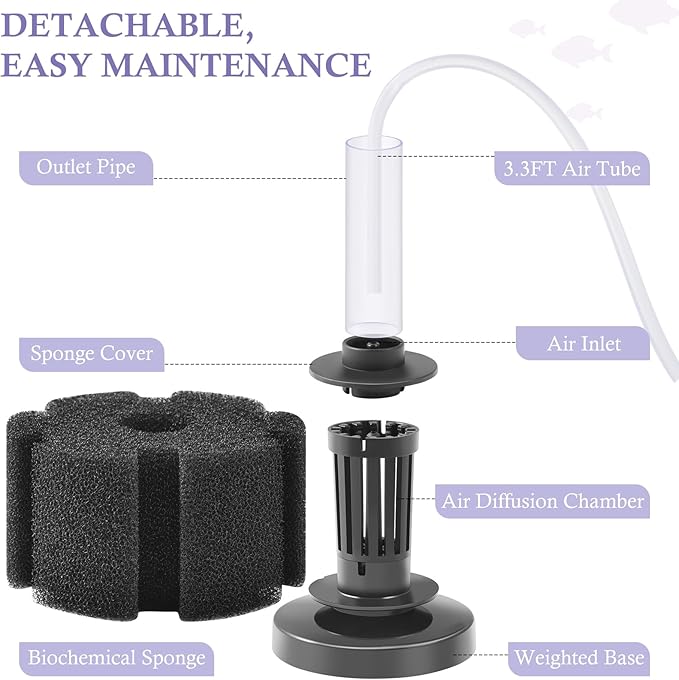 FEDOUR Aquarium Sponge Filter, Ultra Quiet Aeration Bio Sponge Filters for Breeding Fry Shrimp Betta Fish Tank, Efficient Submersible Aquarium Filter for up to 100Gallon Tank (M for up to 50gallon)
