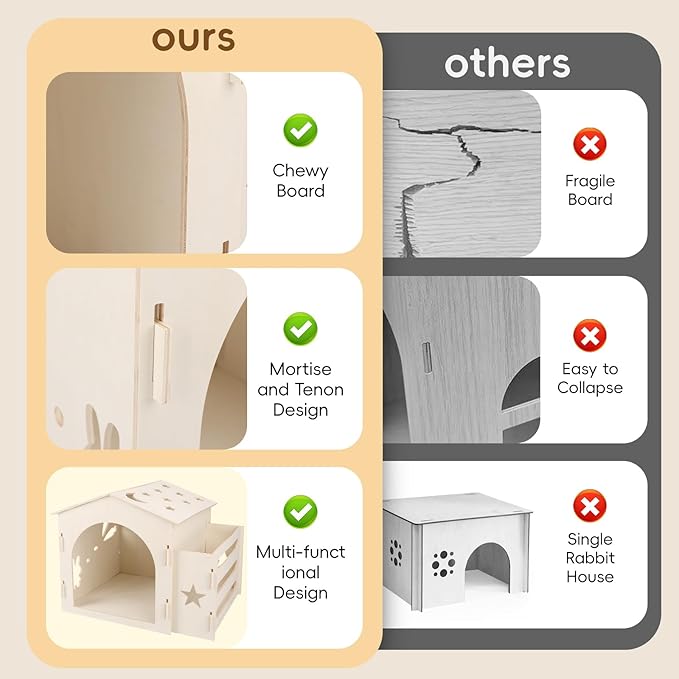 Extra Large Rabbit House & Rabbit Hay Feeder, Indoor Bunny Hideout with Feeder, Small Animal Houses & Habitats and Guinea Pig Hay Feeder