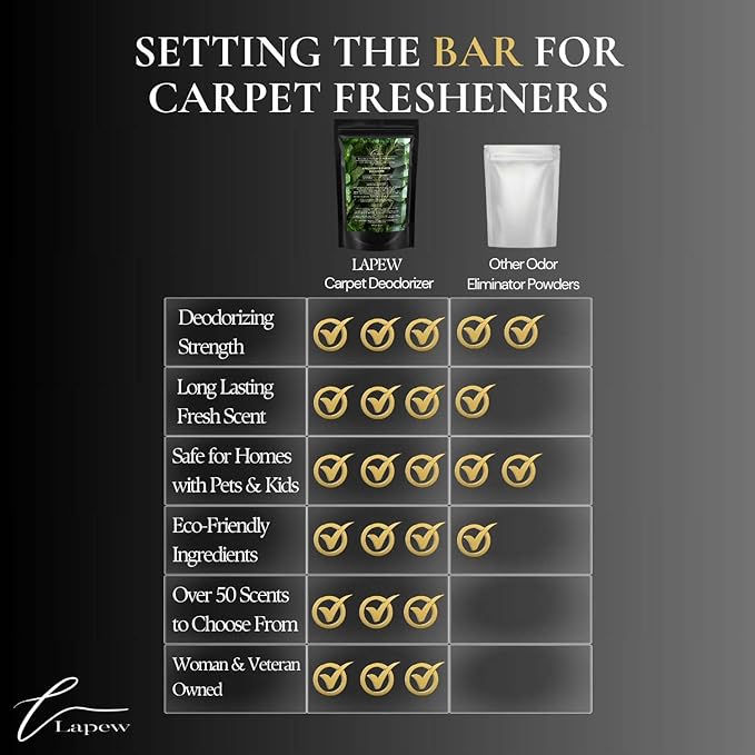 Eucalyptus Mint Harmony Carpet Freshener Powder: Powerful Odor Eliminator for Home, Upholstery Deodorizer, Carpet Deodorizer, Pet Urine, Cat Litter Box - Eucalyptus Spearmint Fragrance