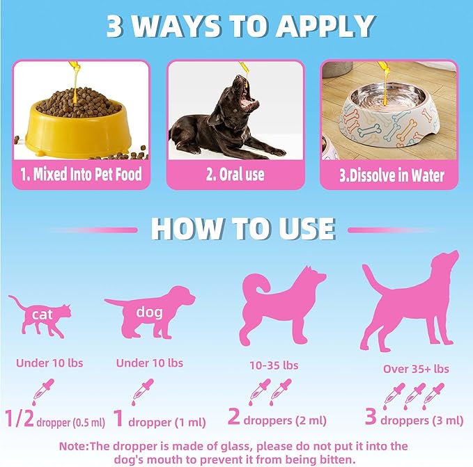 2 Pack Dog Cough Treatment，Natural Kennel Cough Medicine for Dogs,Effective Kennel Cough Treatment and Allergy Relief, Herbal Drops for All Breeds & Sizes, Soothing Dog Cough Medicine