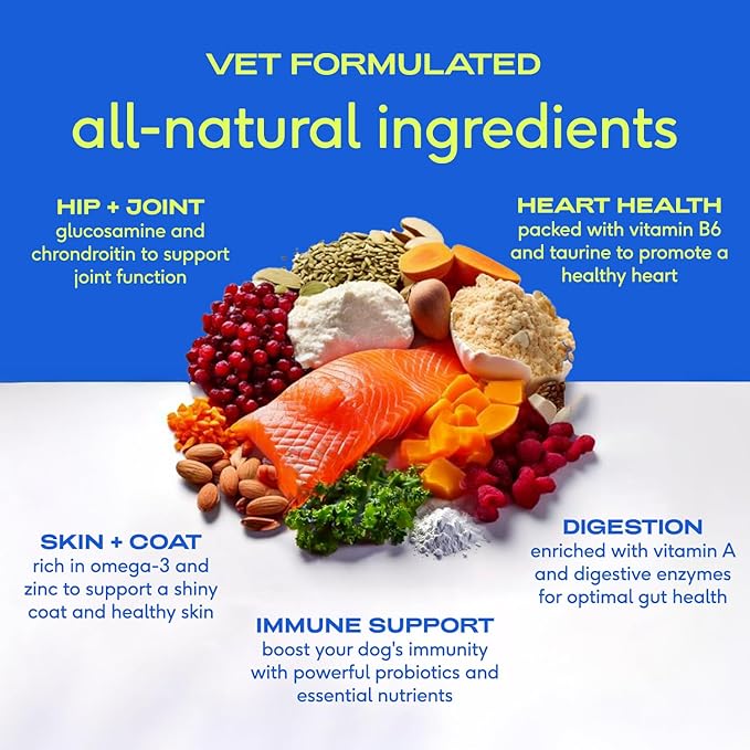 Native Pet Dog Vitamins & Supplements - 11-in-1 Multivitamin Powder for Dogs Food Topper - Collagen, Glucosamine, Probiotics, Omega & More- Supports Healthy Gut, Mobility & Overall Health -120 Scoops