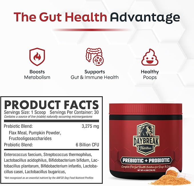 Probiotics for Cats & Dogs - 6 Billion CFU Prebiotic & Probiotic Powder - 8 Strains Pet Digestive Support - Gut Health Supplement with Flaxseed & Pumpkin - 30 Day Supply with Scoop